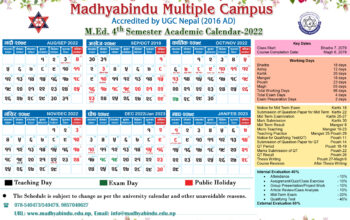 MEd 4th semester Cal